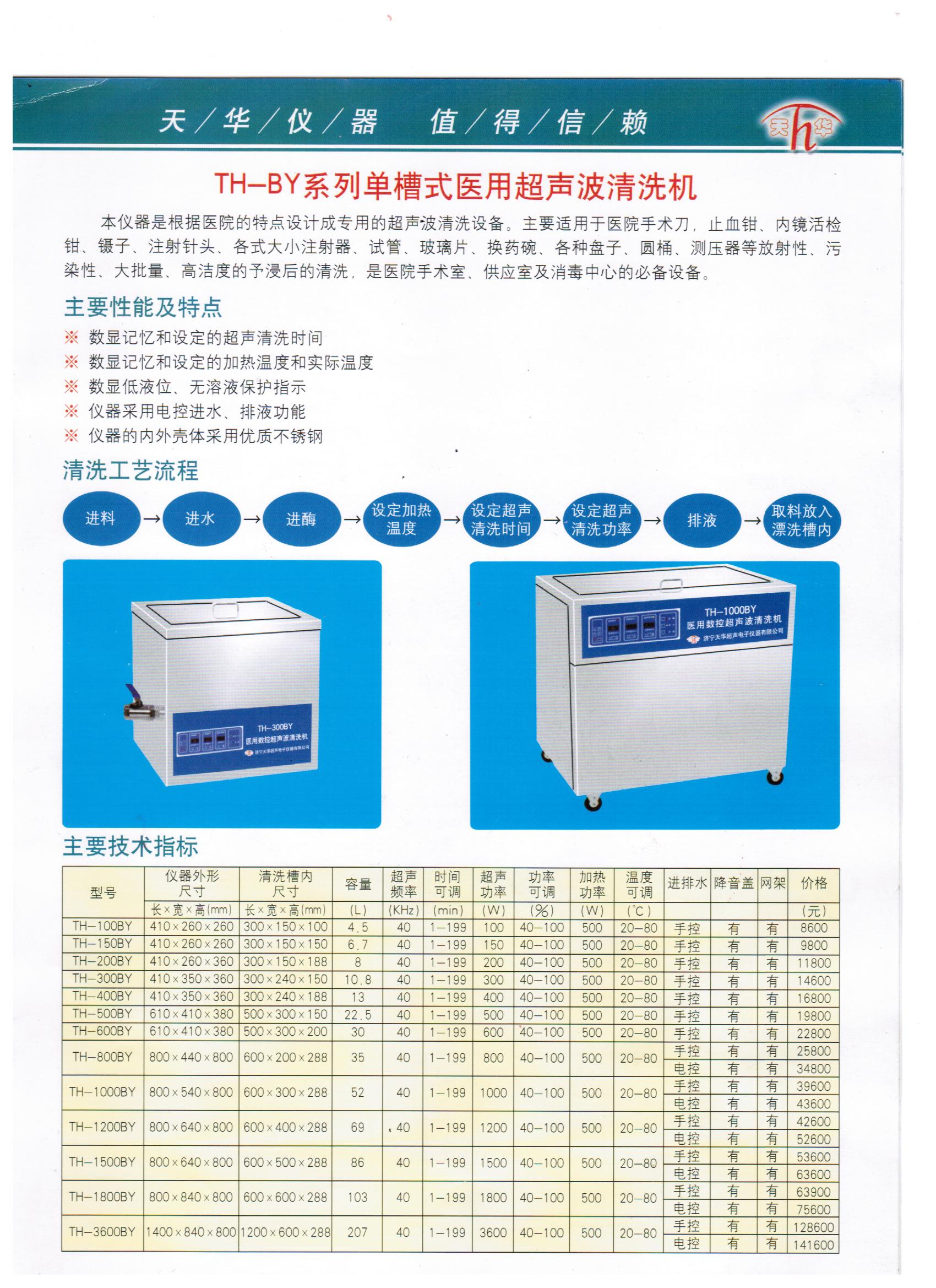 单槽医用超声波清洗机价格表.jpg